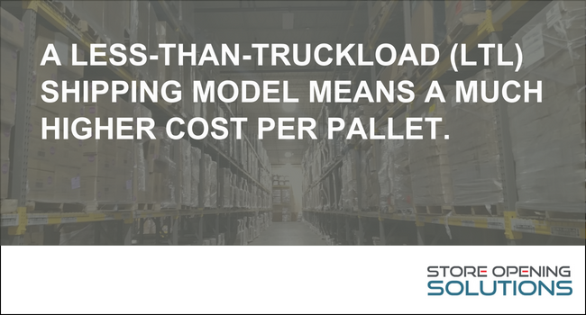 A less-than-truckload (LTL) shipping model means a much higher cost per pallet.